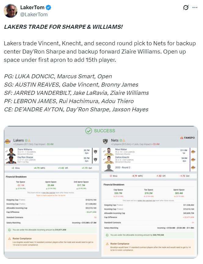 湖媒建议追, 湖人记者约 湖媒建议追, 湖人记者约