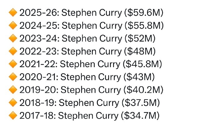 布伦森, 格林, com 布伦森, 格林, com