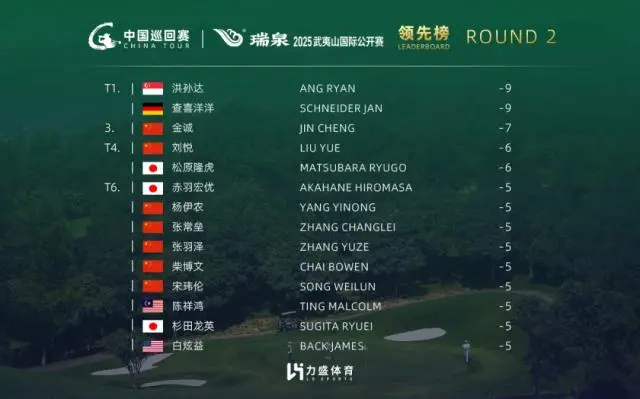 yid, alt, 竞争者 yid, alt, 竞争者